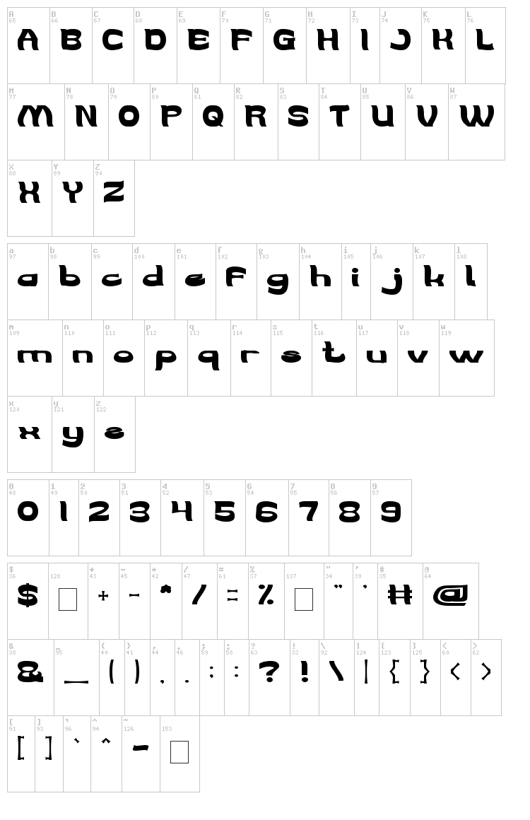 We Are The Word font map
